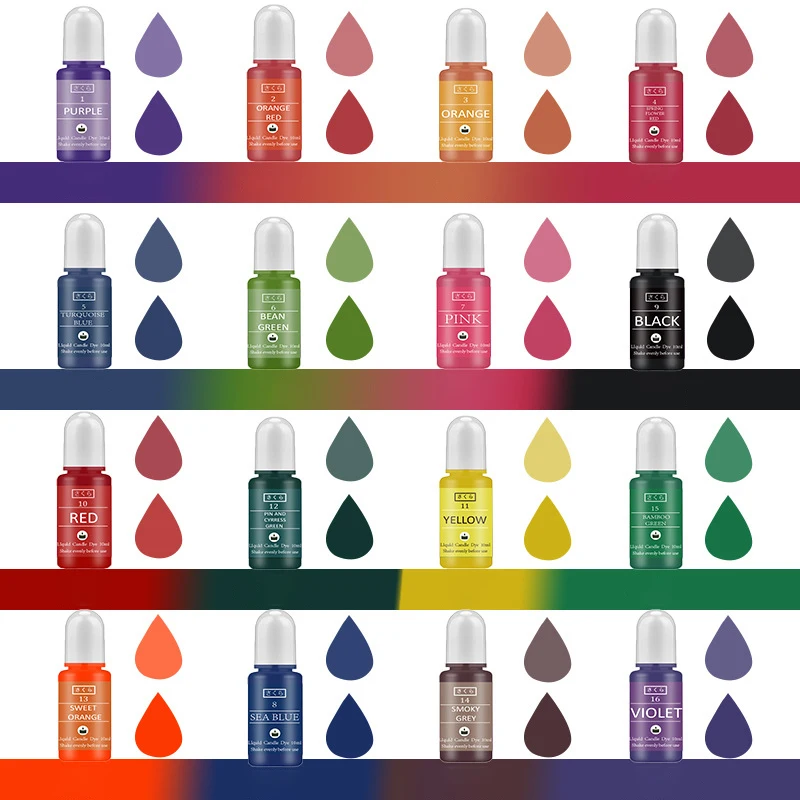 DIYエポキシ樹脂顔料キット キャンドル ソープ キャスティ - Resin Dye Alcohol のレビューと価格
