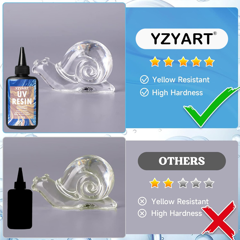アップグレードされた UV 樹脂ハードスターターハードタイプ - Epoxy Uv Resin Kit のレビューと価格