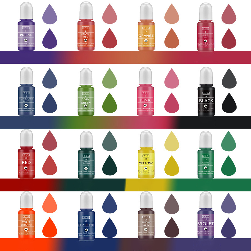 エポキシ樹脂顔料スリーブ,インク,アルコール,キャンドル染料 - Resin Dye Alcohol のレビューと価格